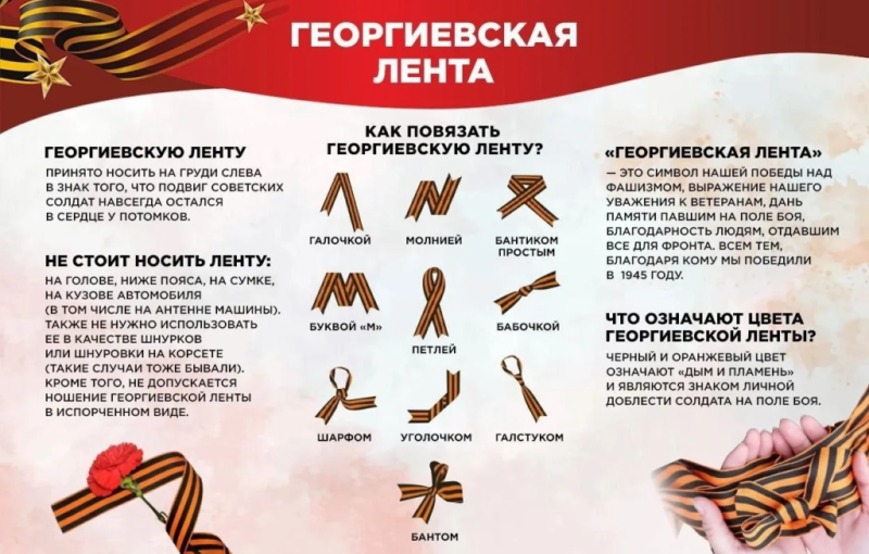 Георгиевская лента повторяет путь российского флага?