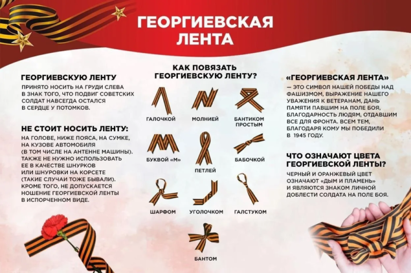Георгиевская лента повторяет путь российского флага?