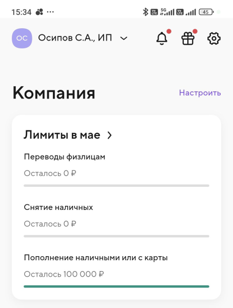 ИП Limited