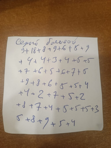 Калькуляции 8 мая 2026