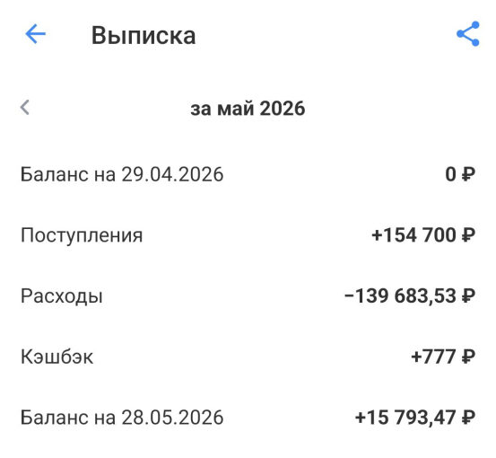 Кэшбэк от Т-банка