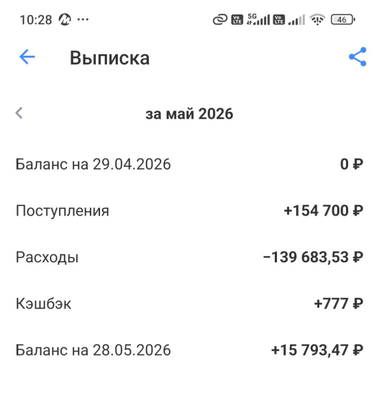 Кэшбэк от Т-банка