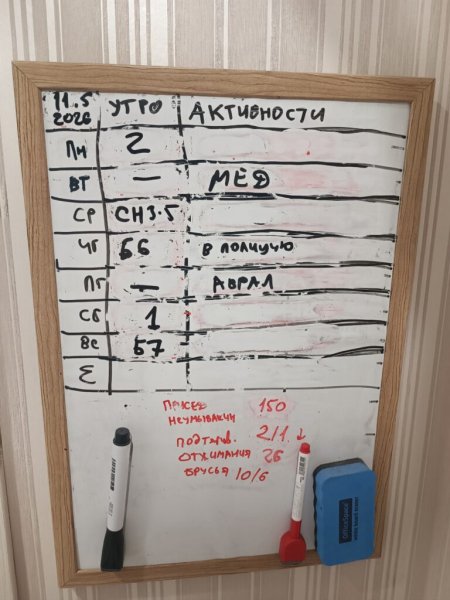 Неделя физухи 11 мая 2026