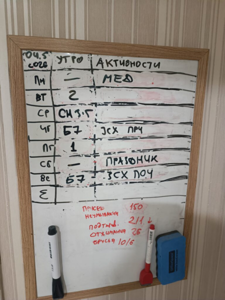 Неделя физухи 4 мая 2026