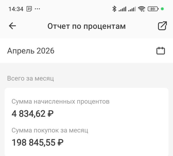 Проценты по финжиру за апрель