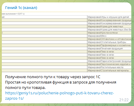 Repost в телеграмм стал проще