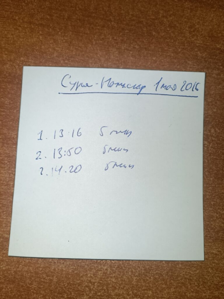 Сурья-Намаскар 1 мая 2026