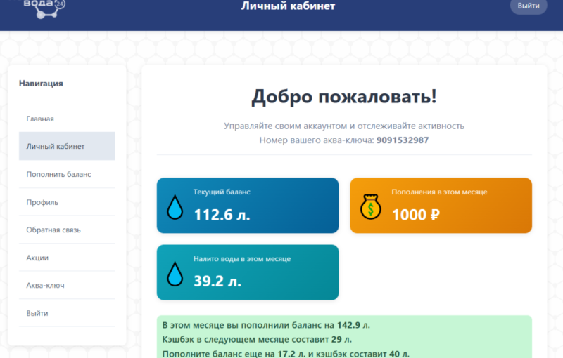 Губит людей вода