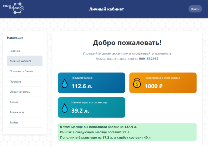 Губит людей вода
