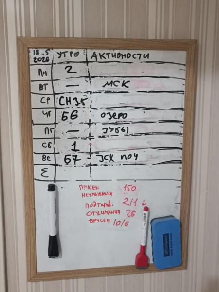 Неделя физухи 18 мая 2026