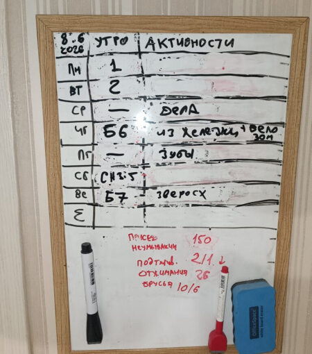 Неделя физухи 8 июня 2026