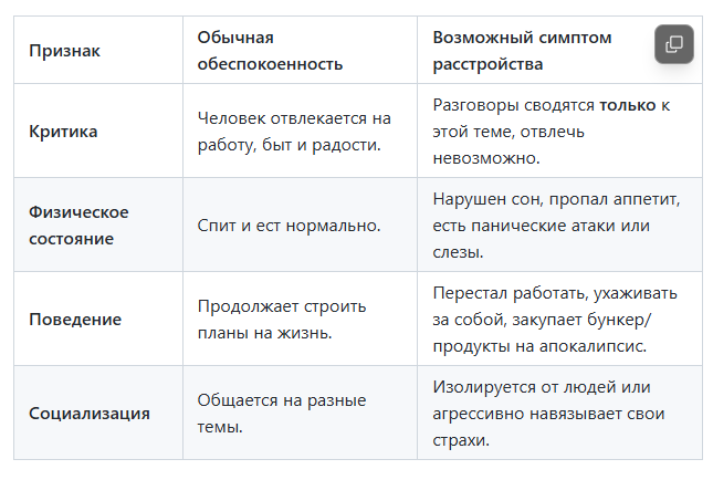 Кутя-алярмист