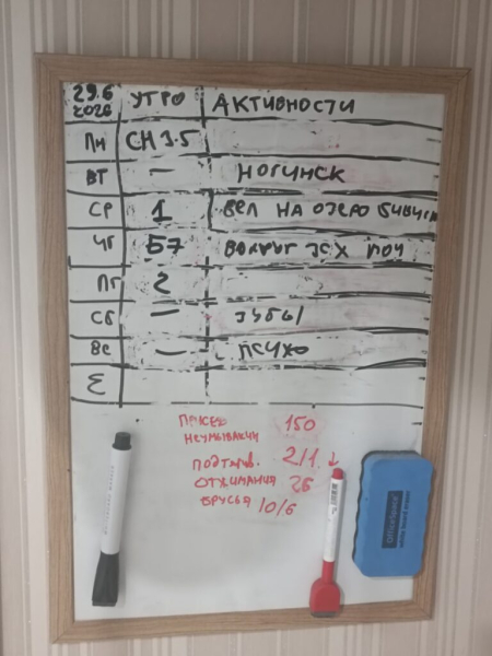 Неделя физухи 29 июня 2026