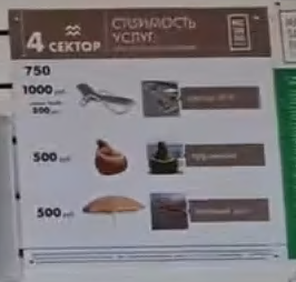 Цена лежаков в Ялте август 2026