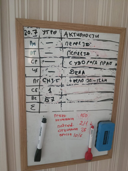 Неделя физухи 20 июля 2026