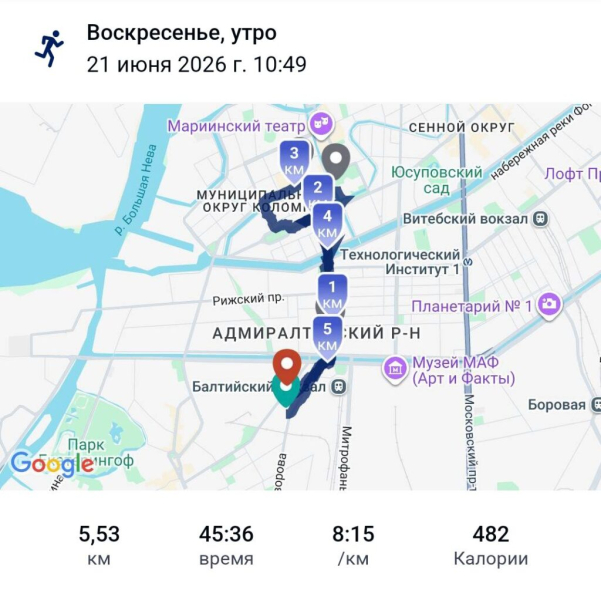 Питерская пробежка 21 июня 2026