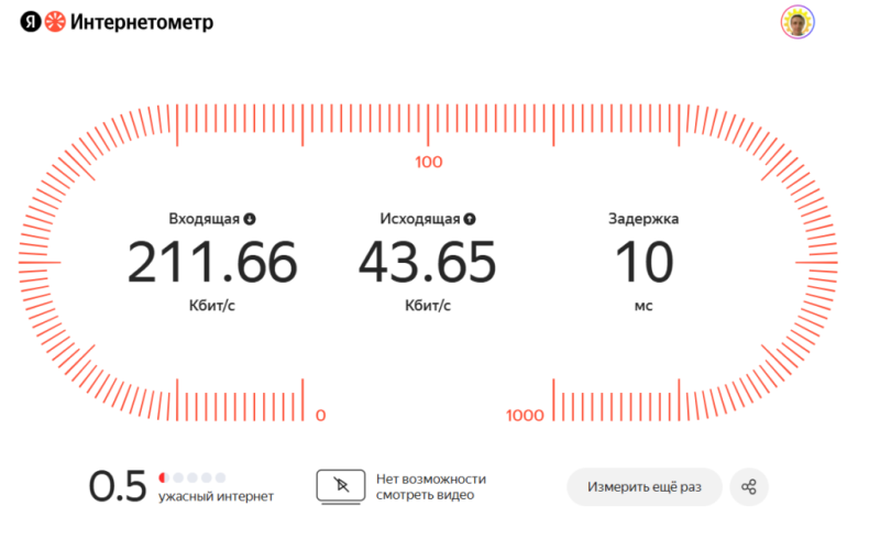 Скорость интернета в Зеленоградске