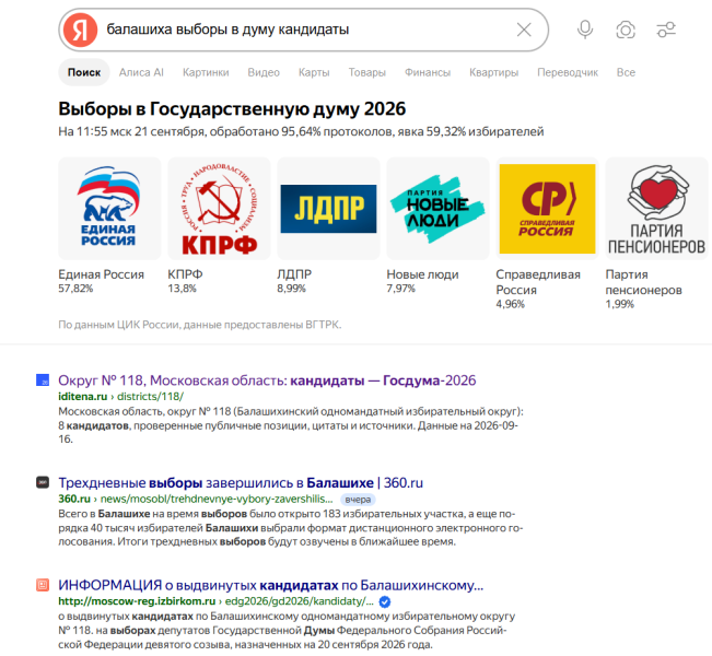 Как я искал за кого голосовать