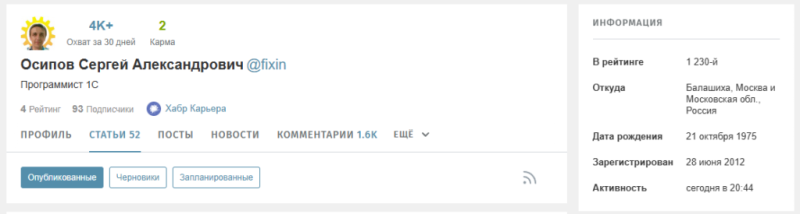 Карма на Хабре вышла в плюс