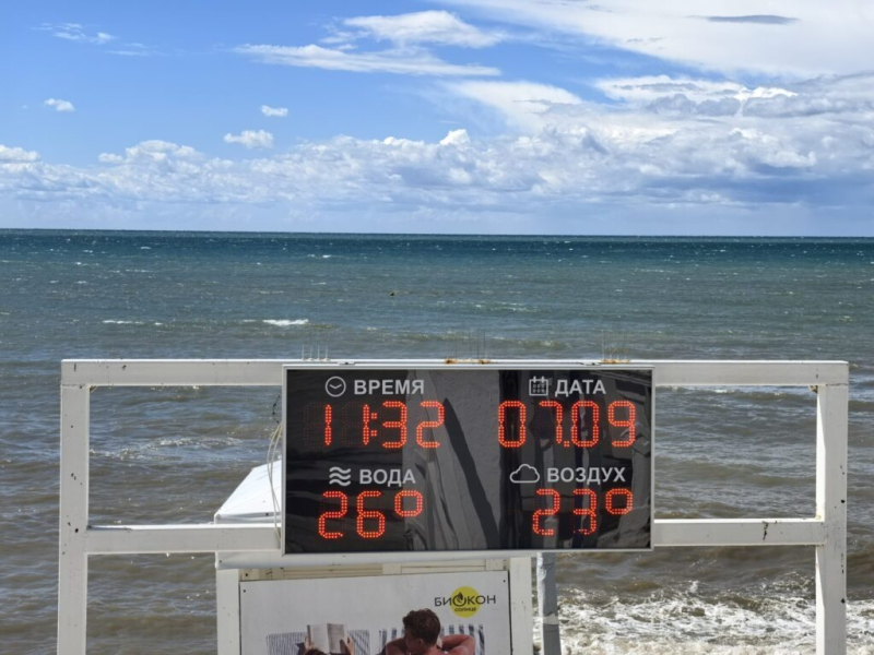 На море качка 7 сентября 2026
