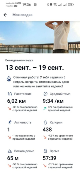 Неделя бега