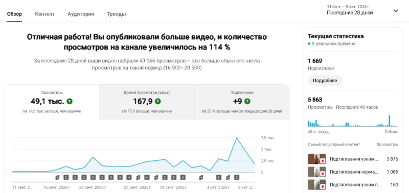 Жара на моём Youtube